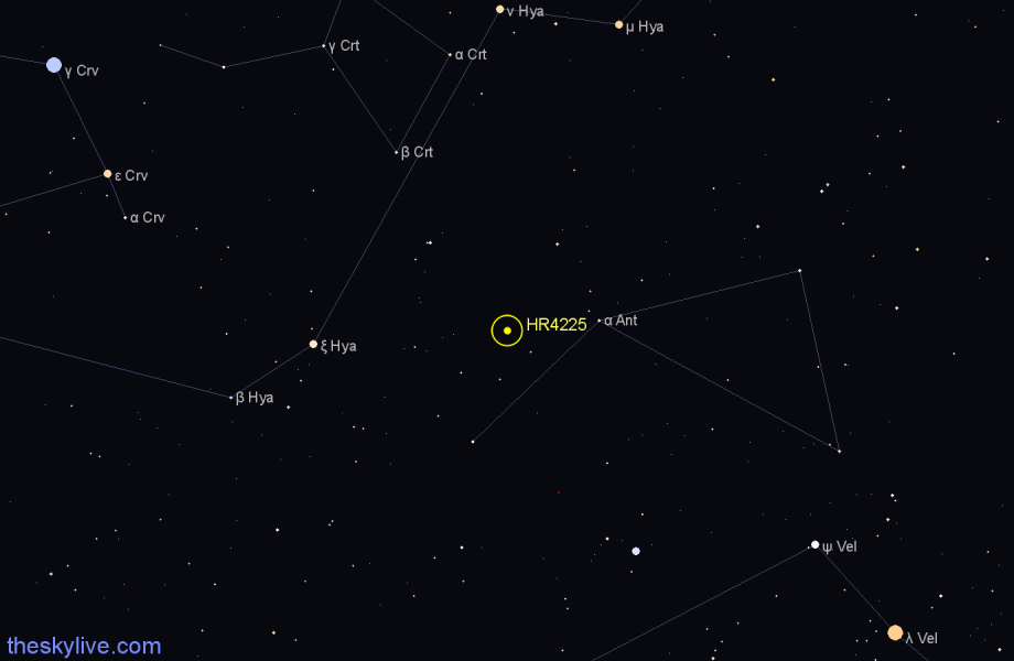 Finder chart HR4225 star
