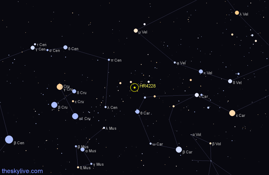Finder chart HR4228 star
