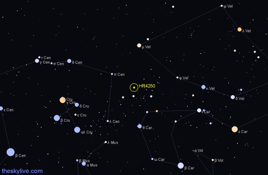 Finder chart HR4250 star