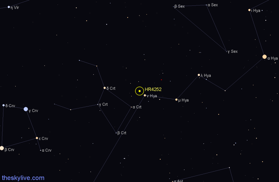 Finder chart HR4252 star