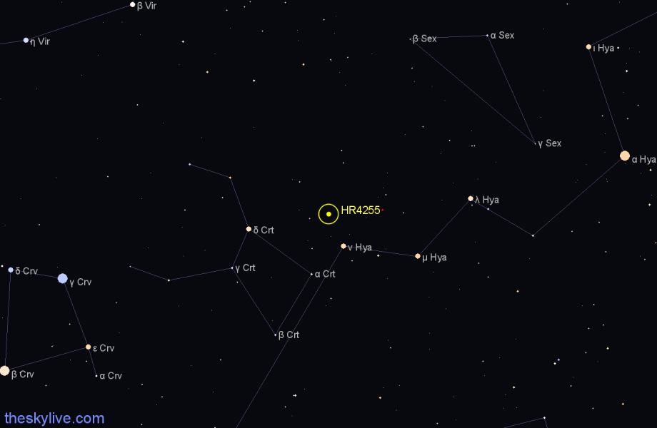 Finder chart HR4255 star