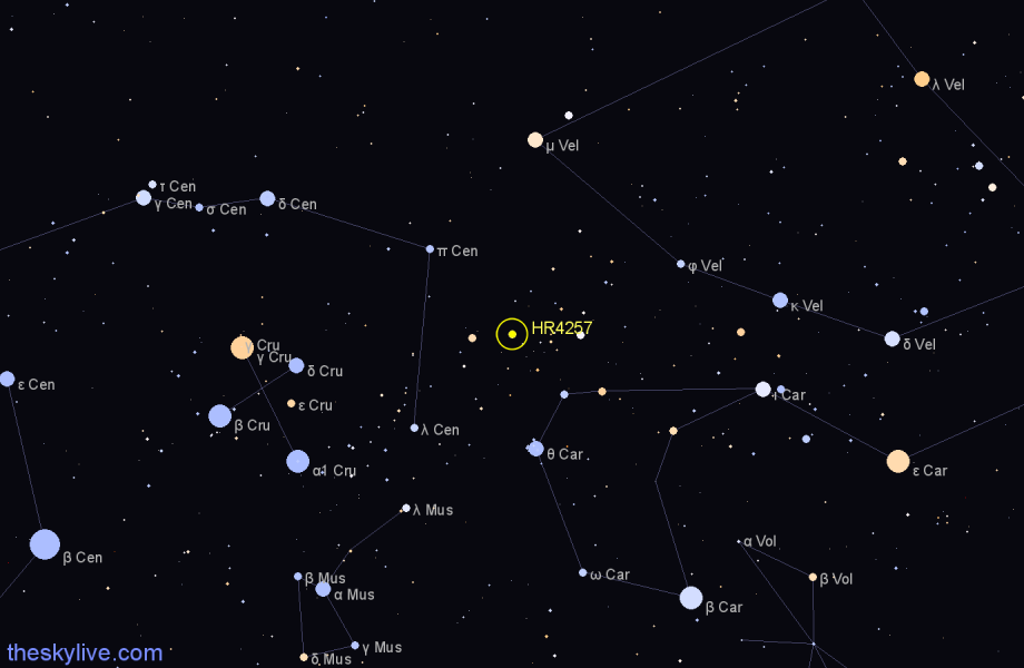 Finder chart HR4257 star