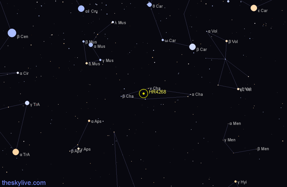 Finder chart HR4268 star