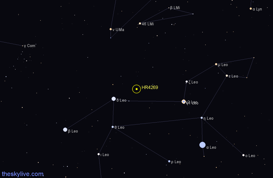 Finder chart HR4269 star