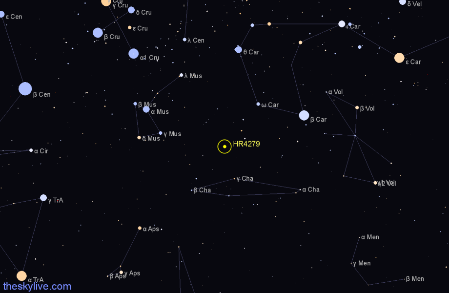 Finder chart HR4279 star