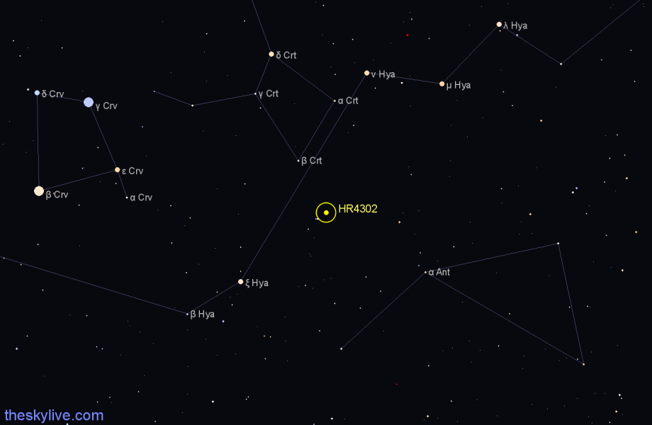 Finder chart HR4302 star