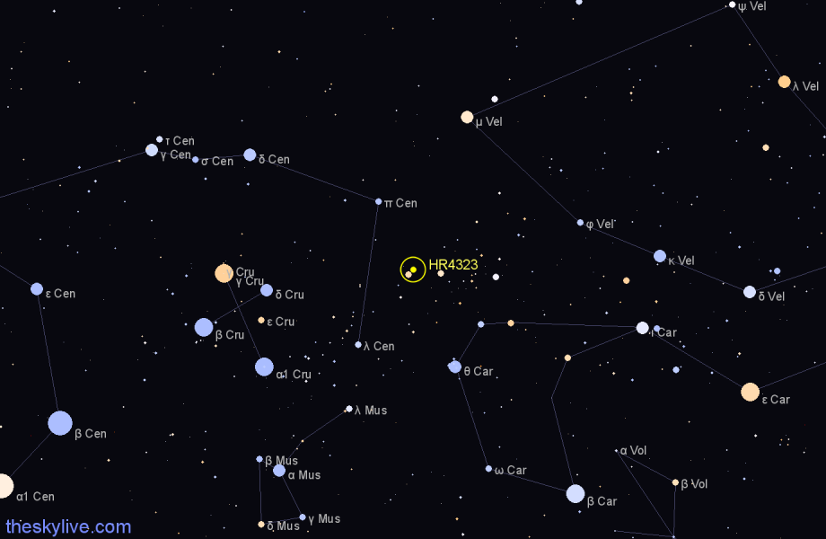 Finder chart HR4323 star