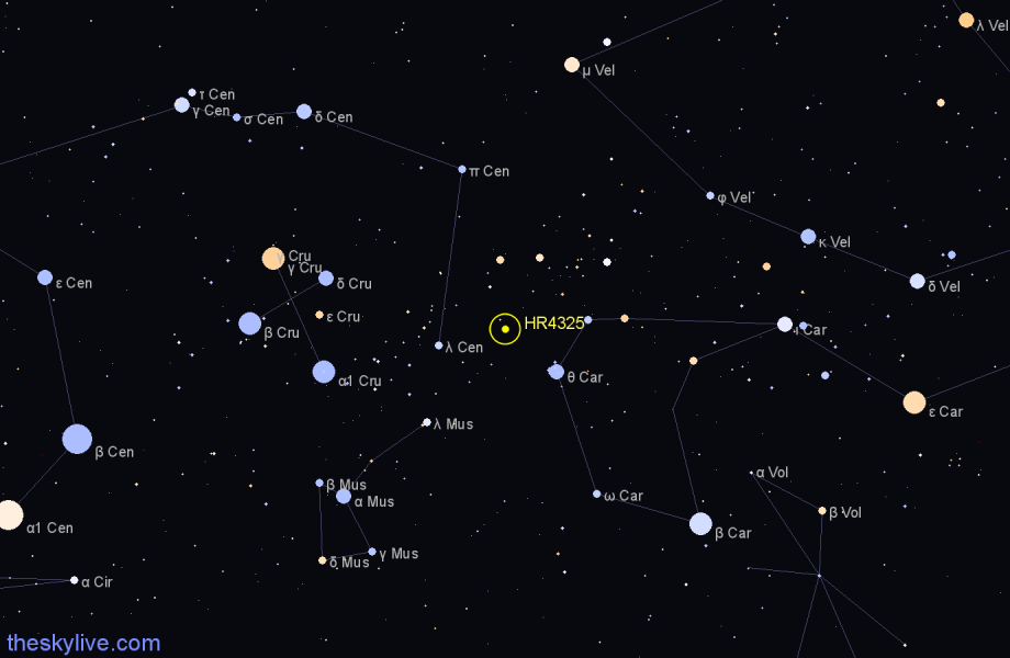 Finder chart HR4325 star