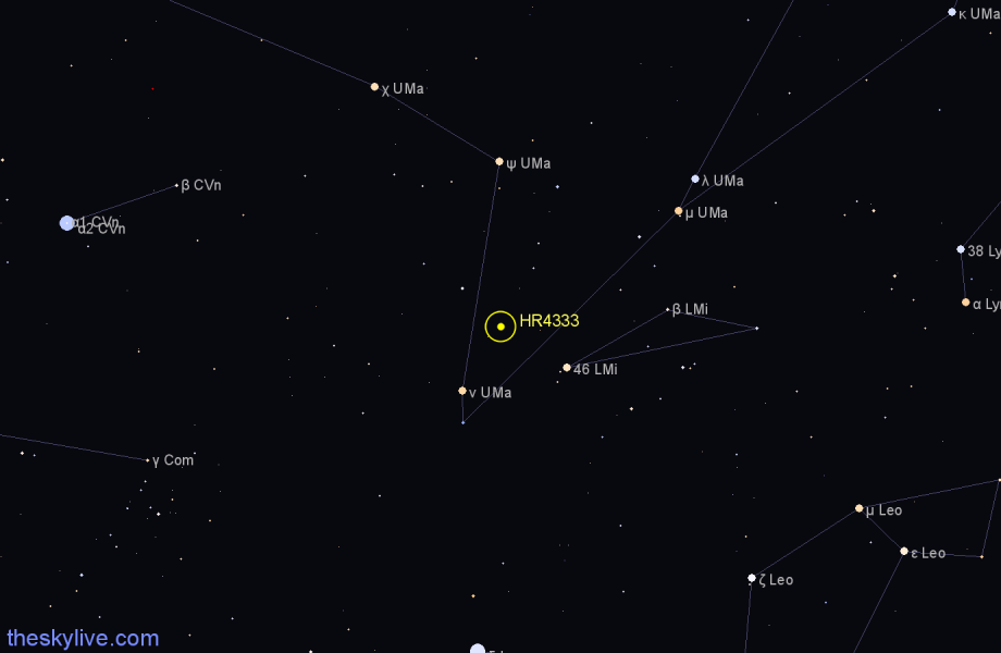 Finder chart HR4333 star