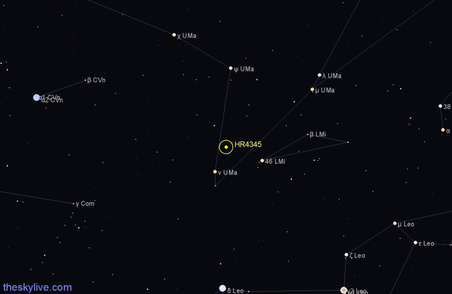 Finder chart HR4345 star