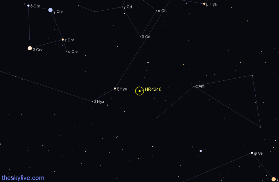 Finder chart HR4346 star