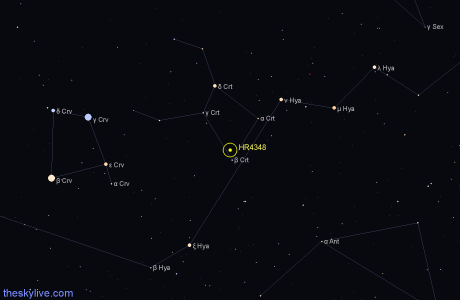Finder chart HR4348 star