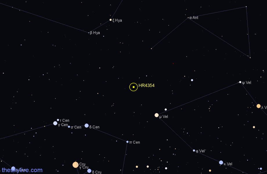 Finder chart HR4354 star