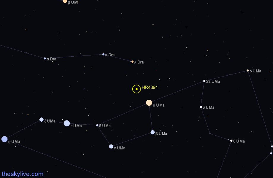 Finder chart HR4391 star