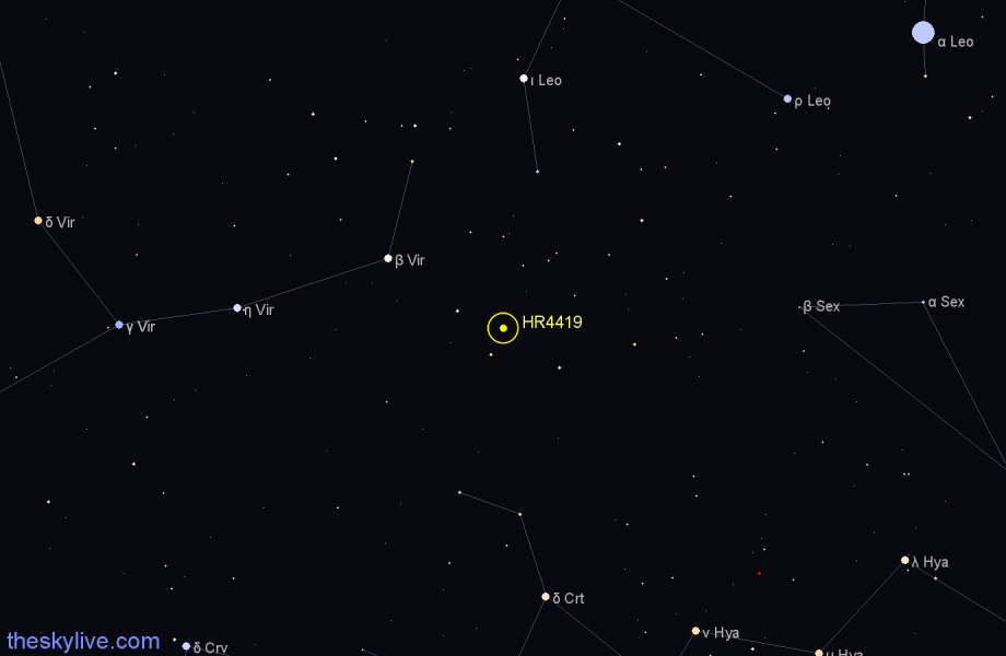 Finder chart HR4419 star
