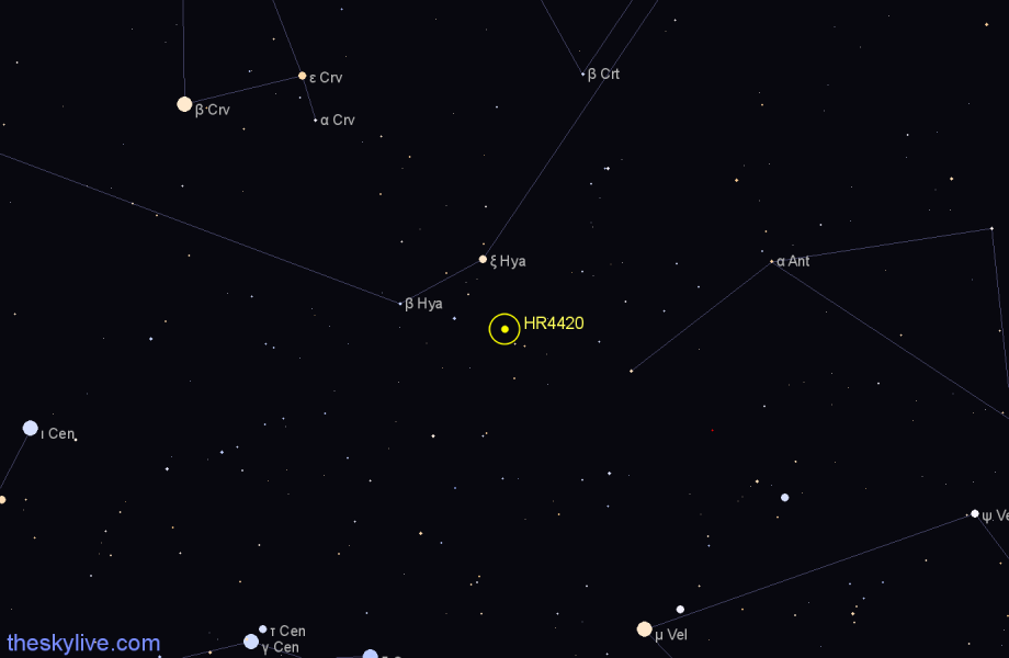 Finder chart HR4420 star