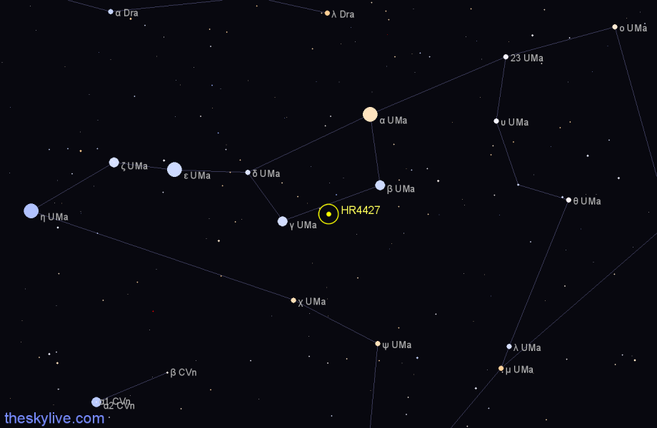 Finder chart HR4427 star