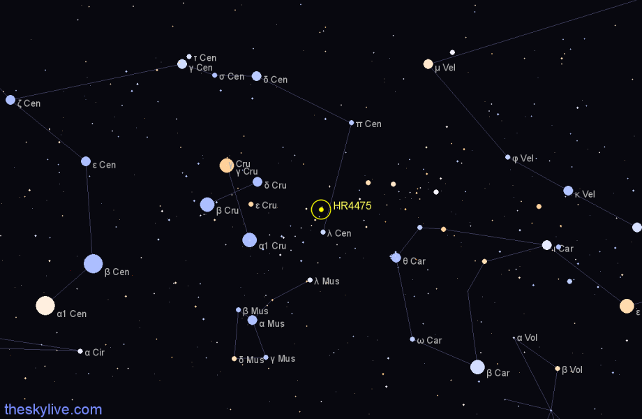 Finder chart HR4475 star
