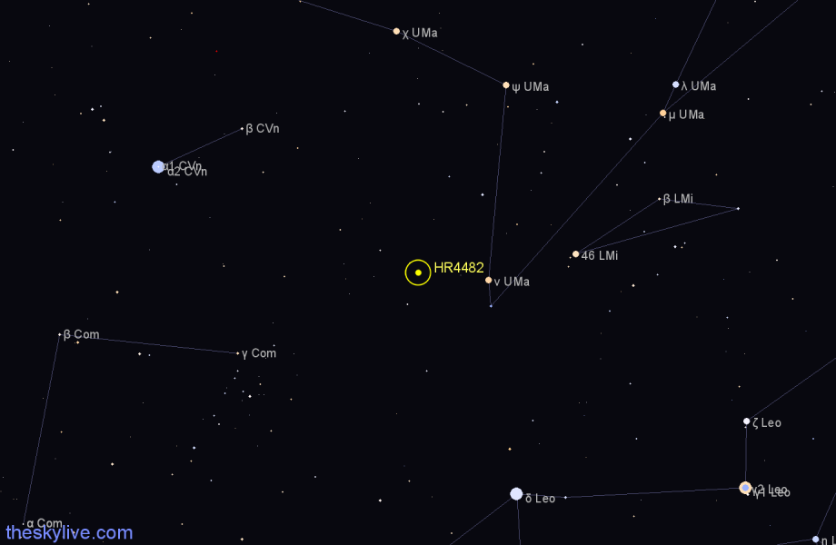 Finder chart HR4482 star