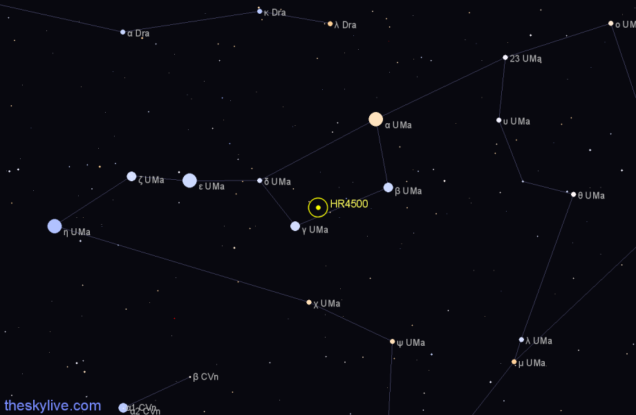Finder chart HR4500 star