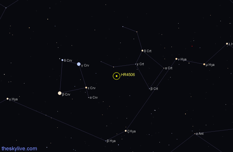 Finder chart HR4506 star