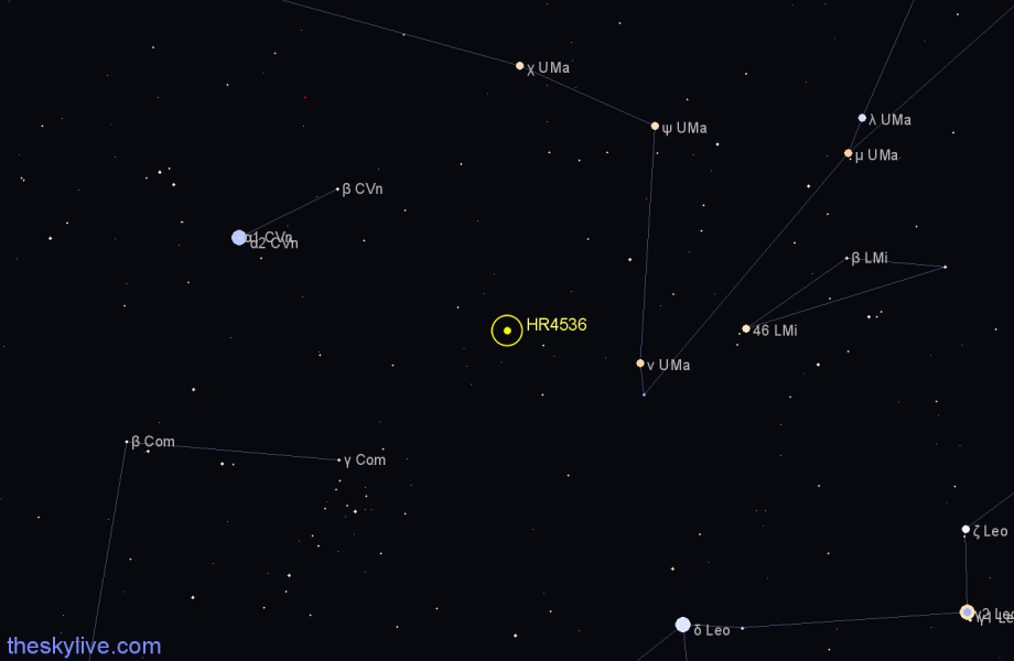 Finder chart HR4536 star