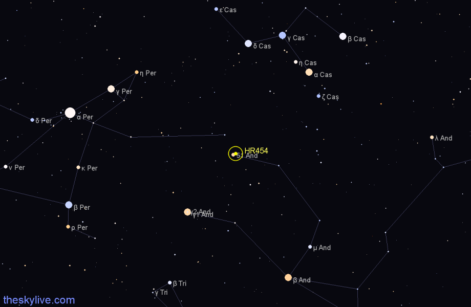 Finder chart HR454 star