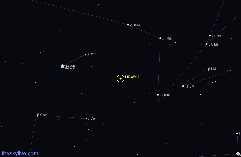Finder chart HR4562 star