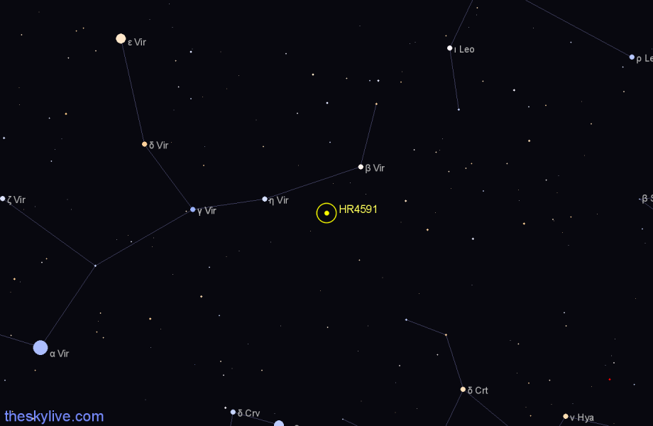 Finder chart HR4591 star