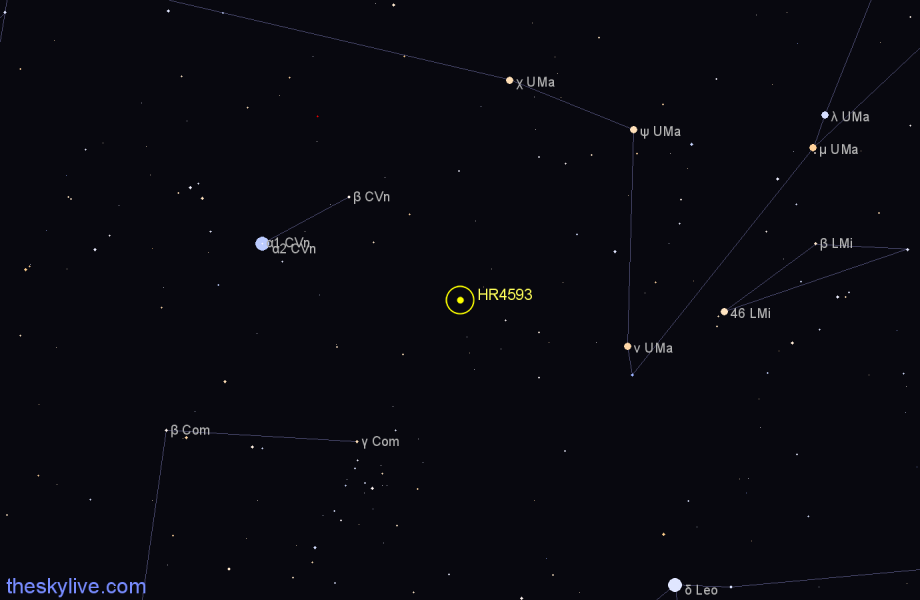 Finder chart HR4593 star