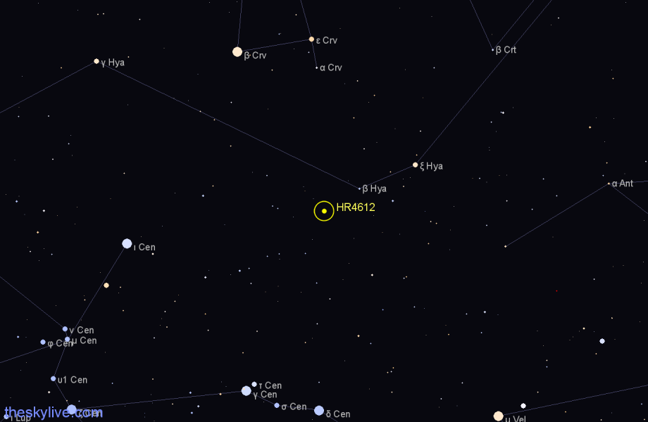 Finder chart HR4612 star