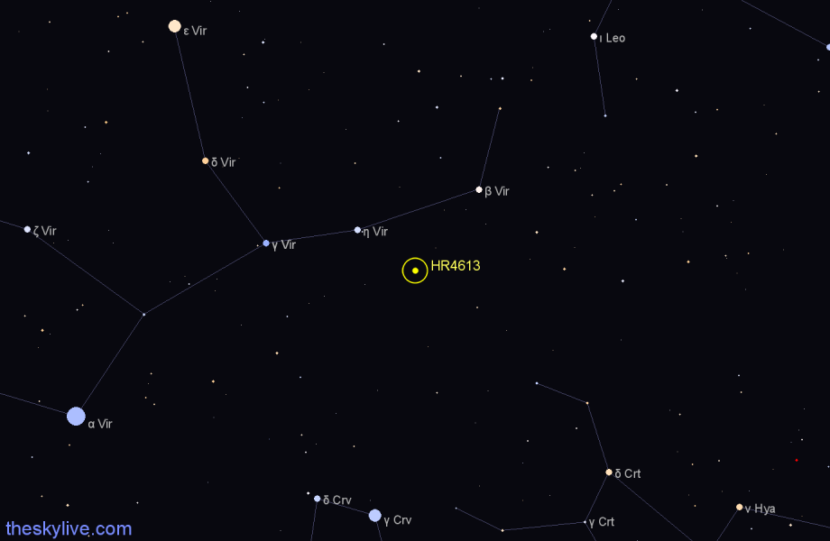 Finder chart HR4613 star