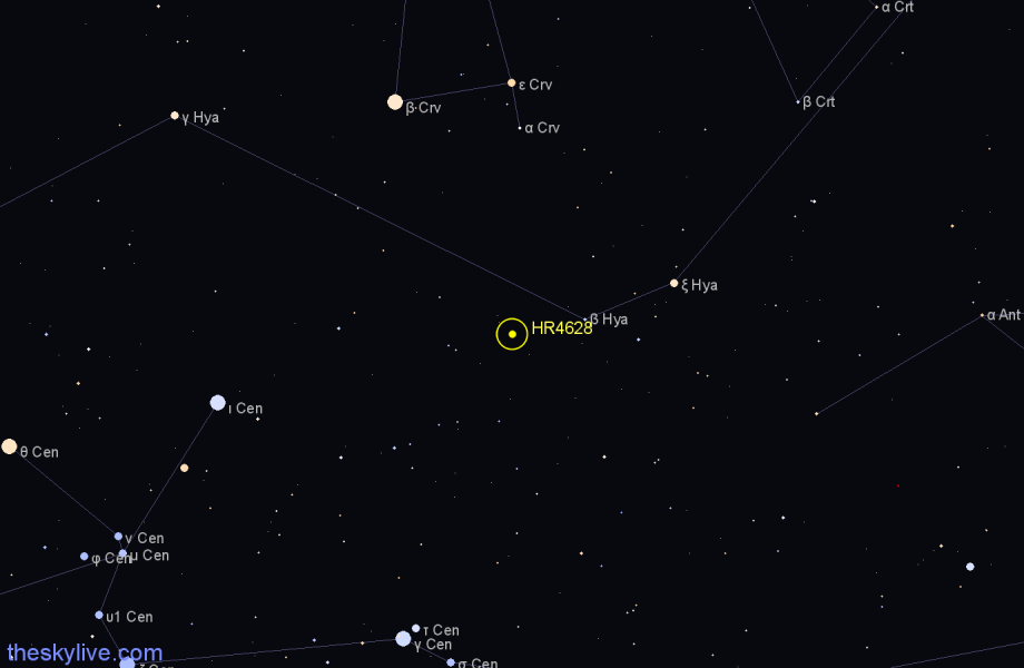 Finder chart HR4628 star
