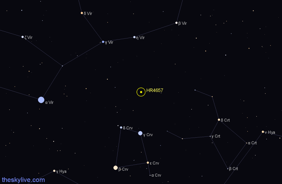 Finder chart HR4657 star