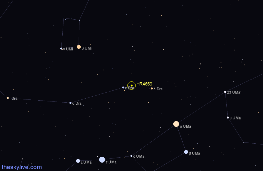 Finder chart HR4659 star