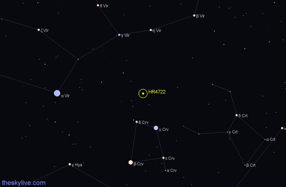 Finder chart HR4722 star