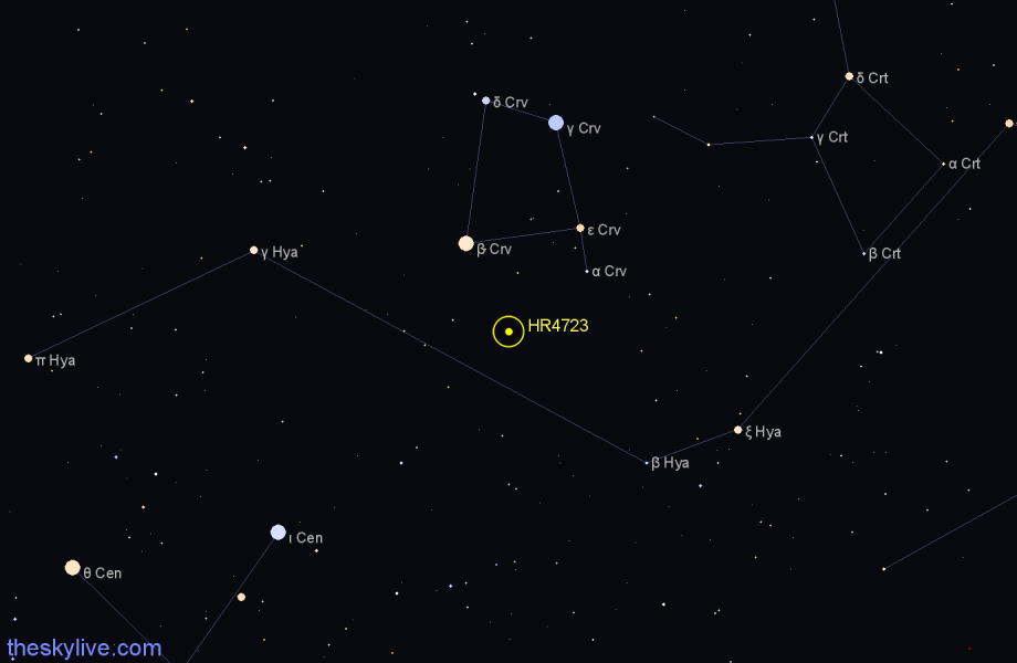 Finder chart HR4723 star