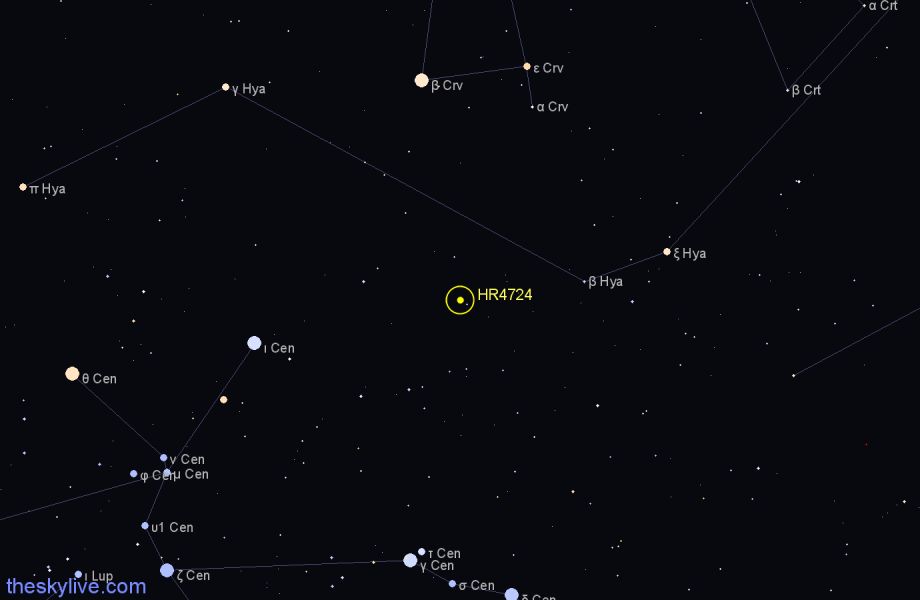 Finder chart HR4724 star