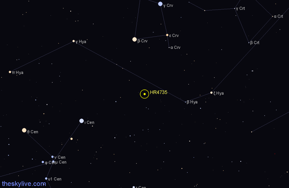 Finder chart HR4735 star
