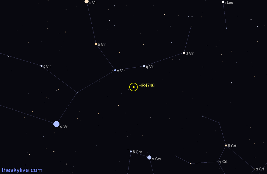 Finder chart HR4746 star