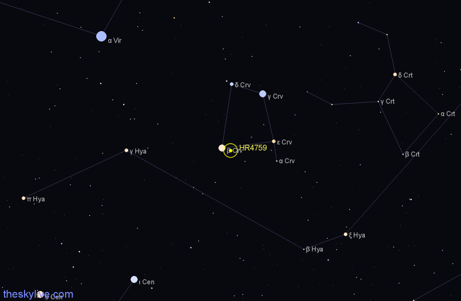 Finder chart HR4759 star