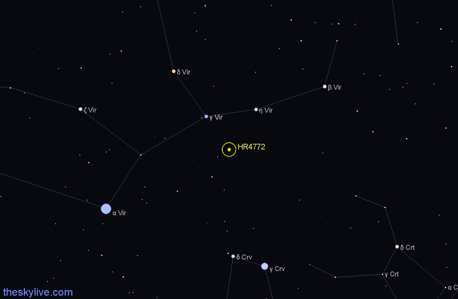 Finder chart HR4772 star