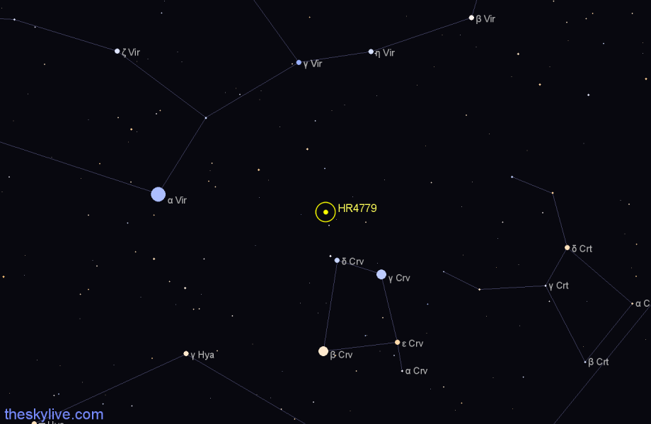 Finder chart HR4779 star