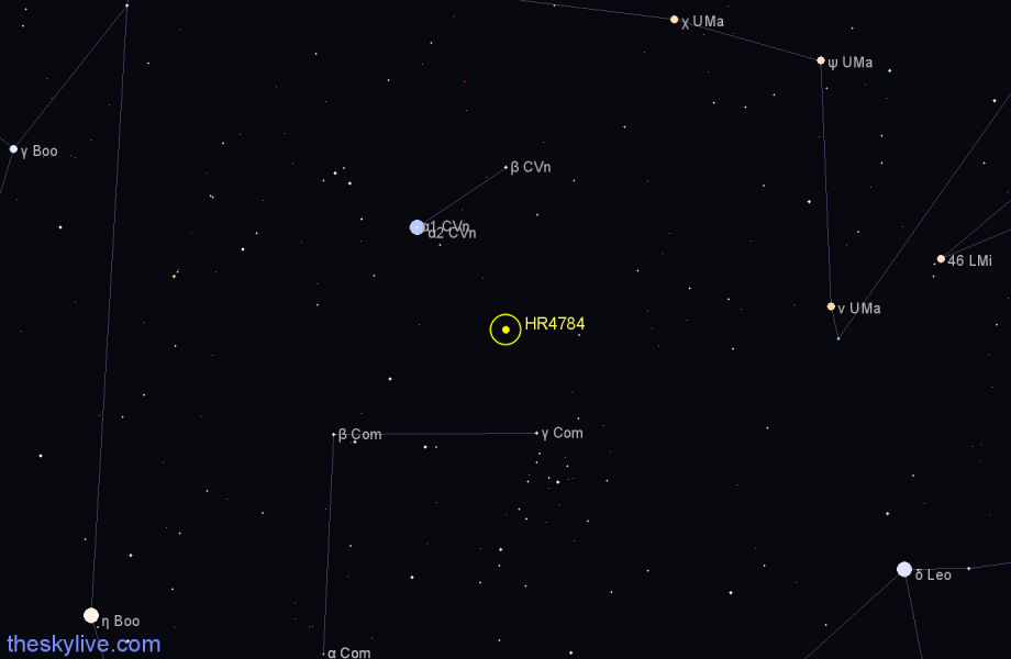 Finder chart HR4784 star