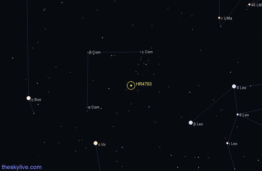 Finder chart HR4793 star