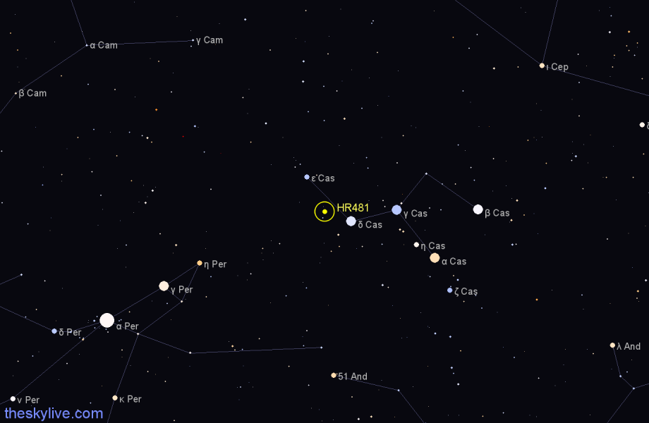 Finder chart HR481 star
