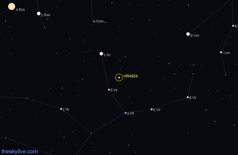 Finder chart HR4854 star