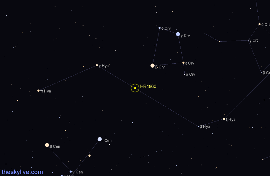 Finder chart HR4860 star