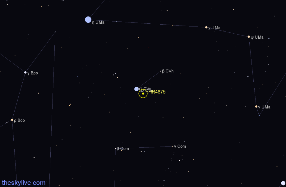 Finder chart HR4875 star