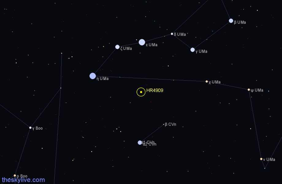 Finder chart HR4909 star